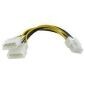 Μετατροπέας Dual-Molex σε 8pin EPS