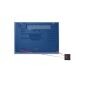 1 Λαστιχένιο πόδι Notebook για Lenovo Think P50s T560 T550 W550s κ.λπ.