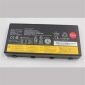 Μπαταρία φορητού υπολογιστή για Lenovo ThinkPad P70 00HW030 15V 6400mAh