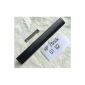 Πρόσοψη DVD Bezel για HP ZBook 15 G1 15 G2 κ.λπ., P/N:N/A