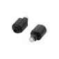 Optical Audio Toslink - Προσαρμογέας mini jack (toslink)